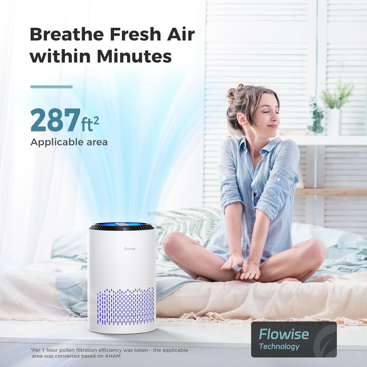 Air Purifiers for Bedroom Home, Air Purifier for Smoke Pollen Dander Hair Smell Air Cleaner with Sleep Mode Speed Control for Bedroom Office, MK01- White(Available for California)